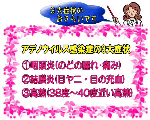 アデノウイルス感染症の3大症状(図)